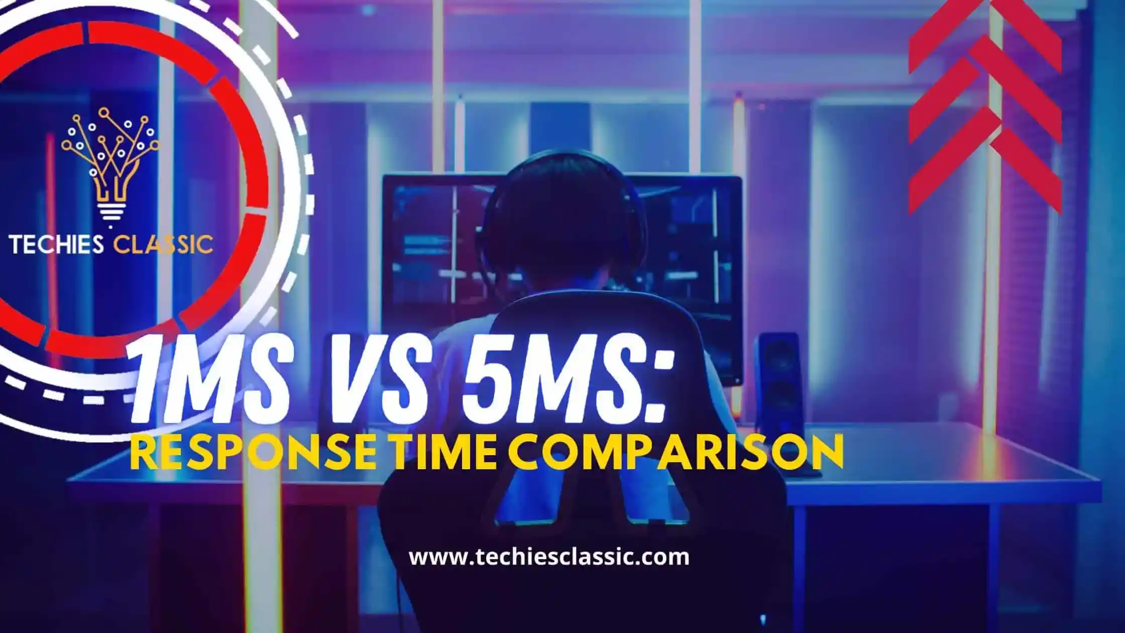 Classic 1ms vs 5ms Response Time Comparison With The Best Monitors